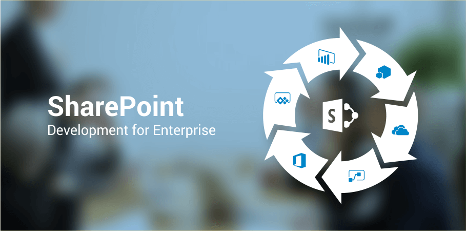 Sharepoint blog banner